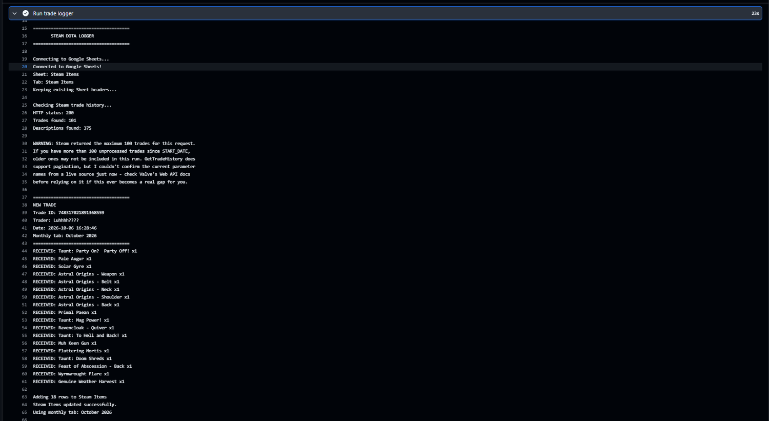 GitHub Actions log showing Steam trade logger running and updating Google Sheets