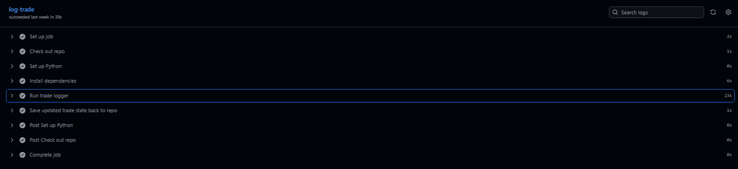 GitHub Actions workflow showing automated execution steps