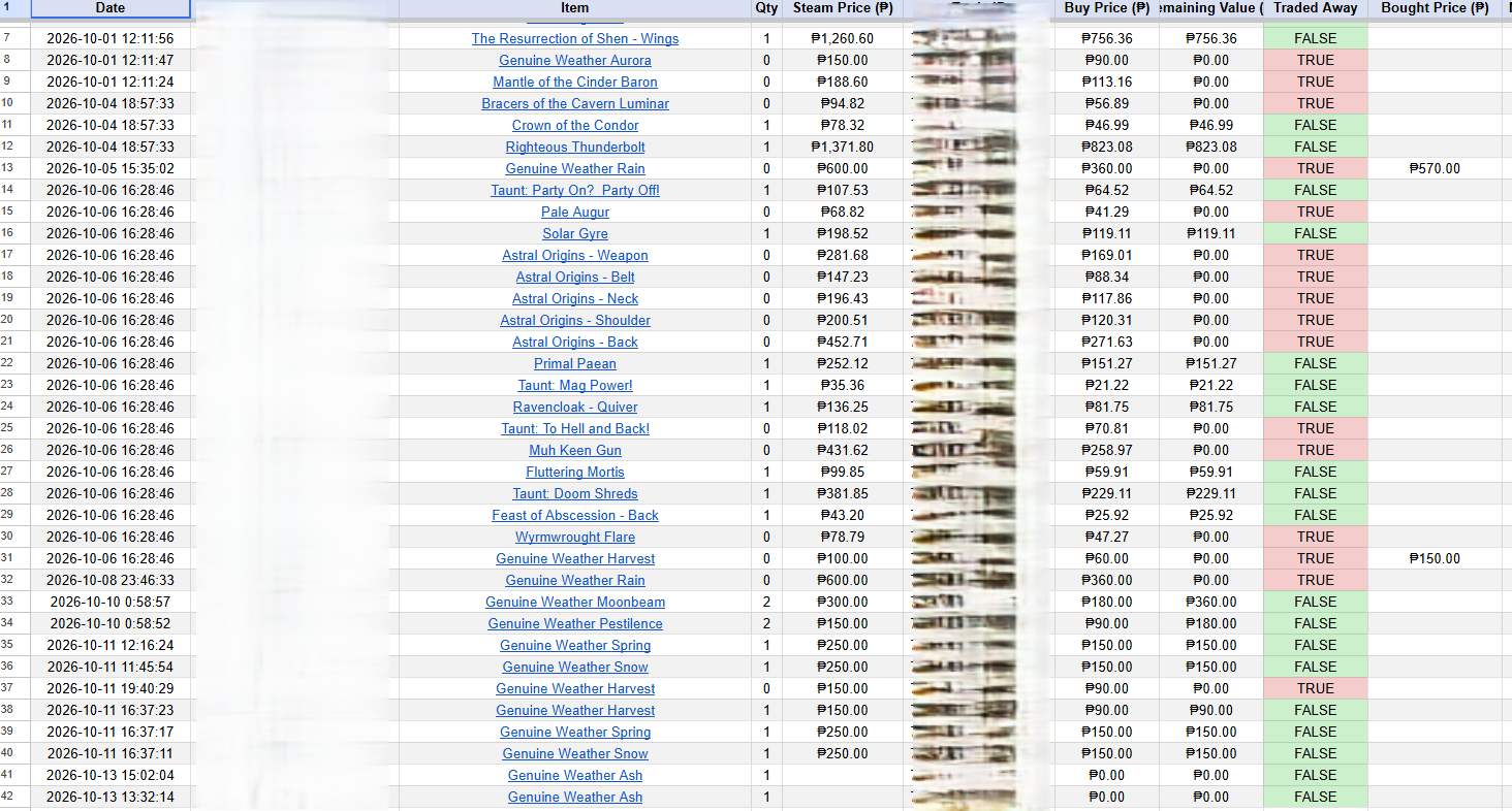 Google Sheets trade database